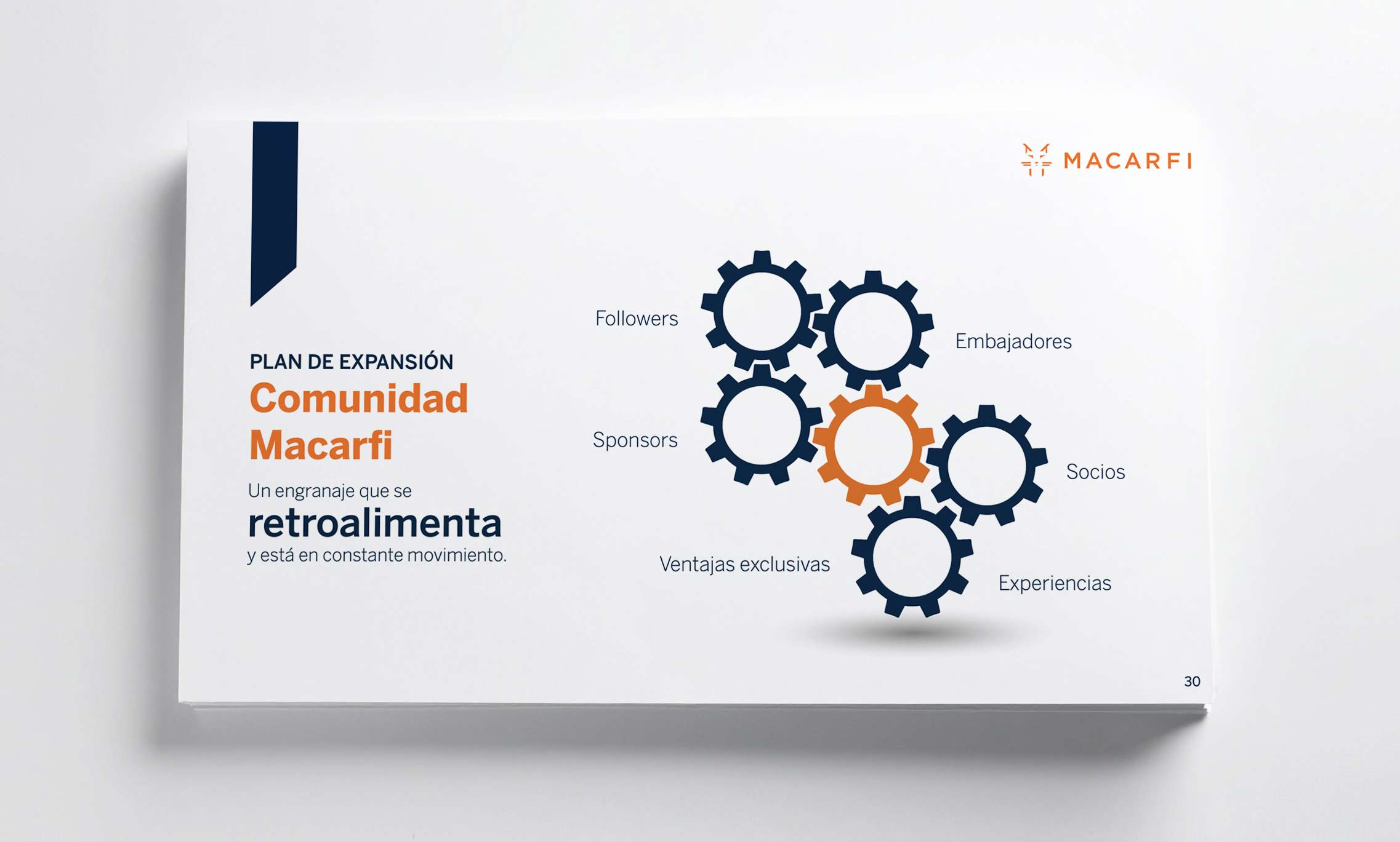 MACARFI-GRAPHIC-DESIGN-BROCHURE-NUVU-JABOIS-FREELANCE MACARFI-PRESENTATION-GRAPHIC-DESIGN-NUVU-JABOIS-FREELANCE